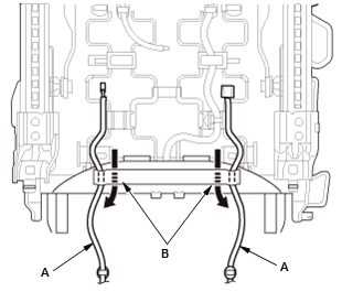 Seats - Service Information